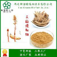 雞矢藤提取物 10:1 西安斯諾特 天然原料 工廠包郵價格 歡迎咨詢批發(fā)價格@三原-