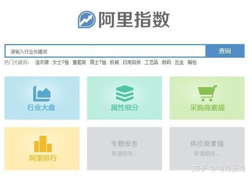 怎么知道目前淘寶的熱門商品